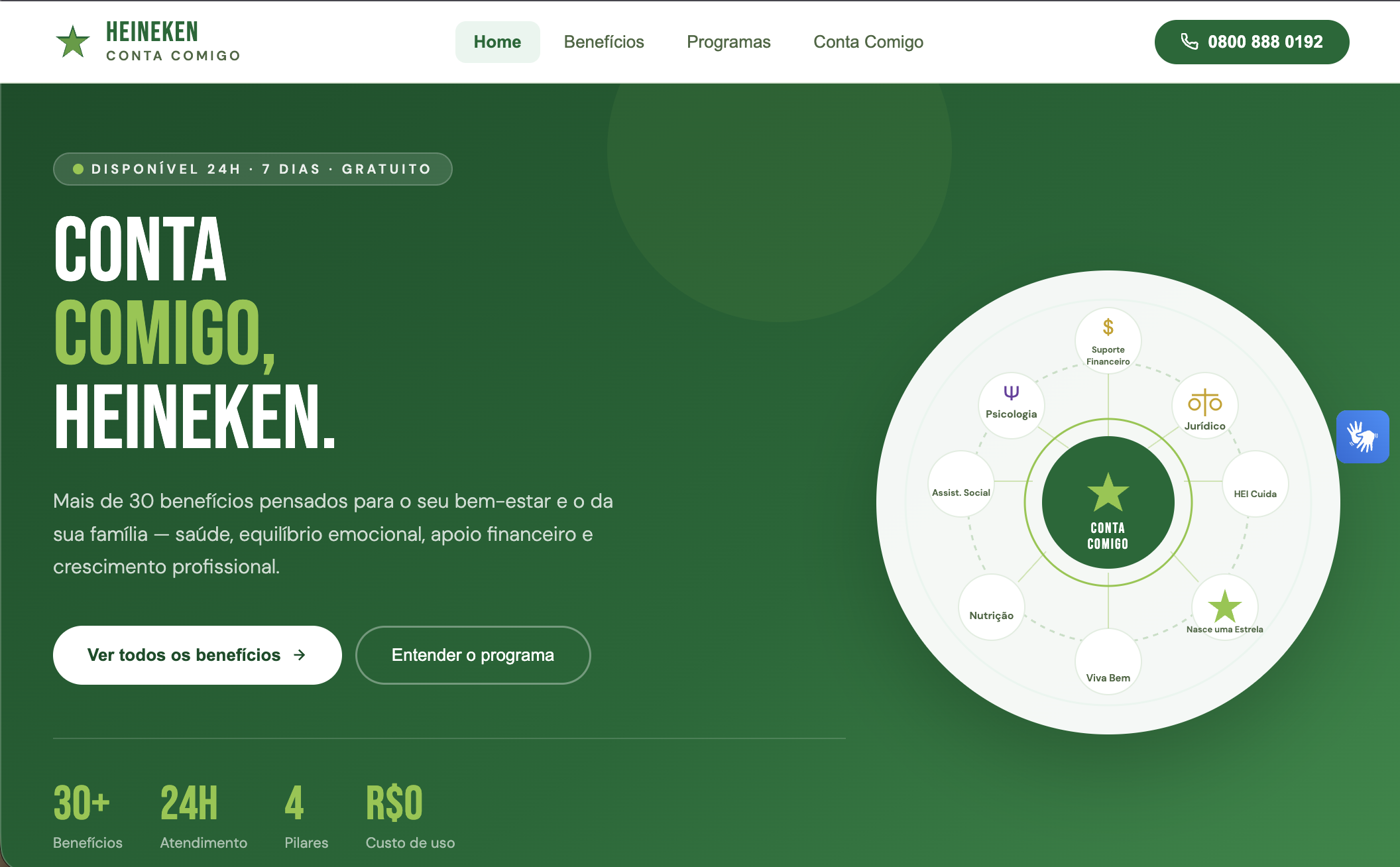 Conta Comigo HEINEKEN prototype